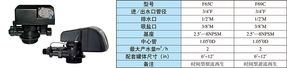 過濾系統(tǒng)/半自動軟化閥